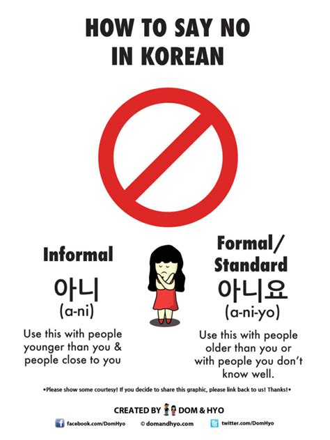 animida in korean|아니요 – How to say “No” in Korean .